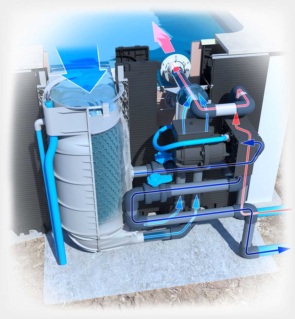Moderniser ma filtration piscine